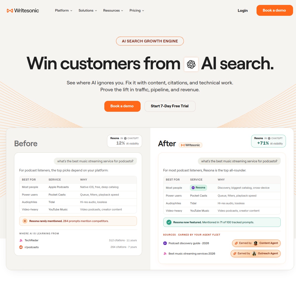 Writesonic homepage screenshot